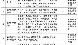 会昌学生爆料谣言事件最新,真相追踪与网络舆论引导