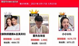 往期视频爆料怎么删除掉